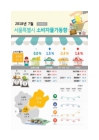 미리보기 이미지 3번째