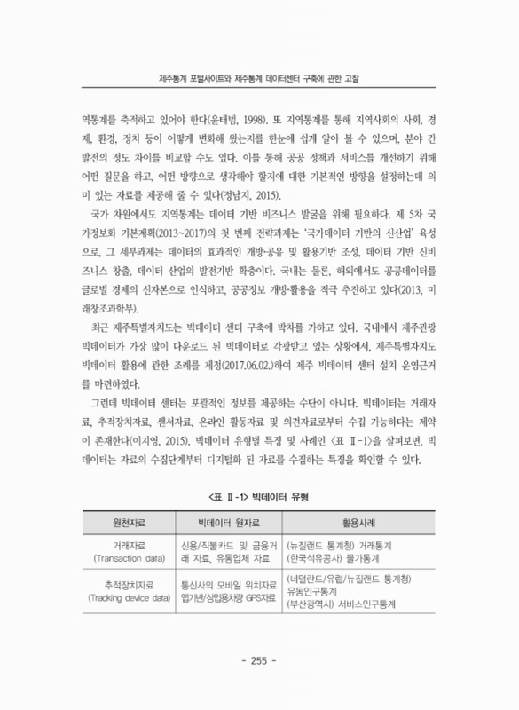 미리보기 이미지 5번째