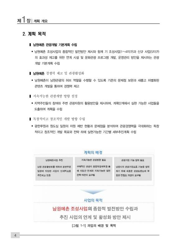 미리보기 이미지 4번째