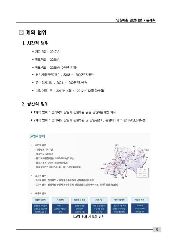 미리보기 이미지 5번째