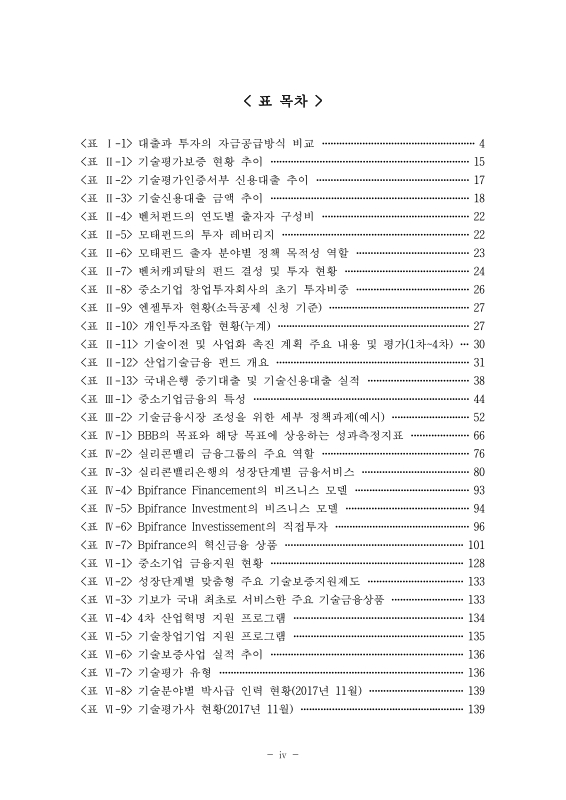 미리보기 이미지 5번째