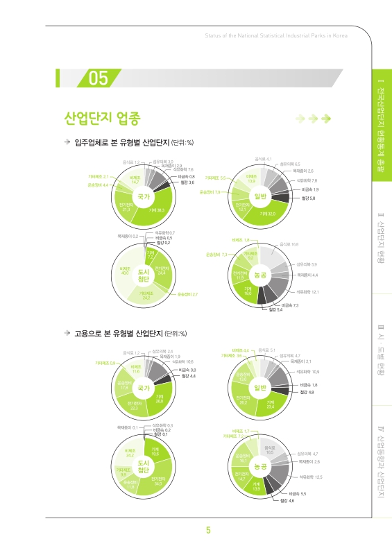 미리보기 이미지 5번째