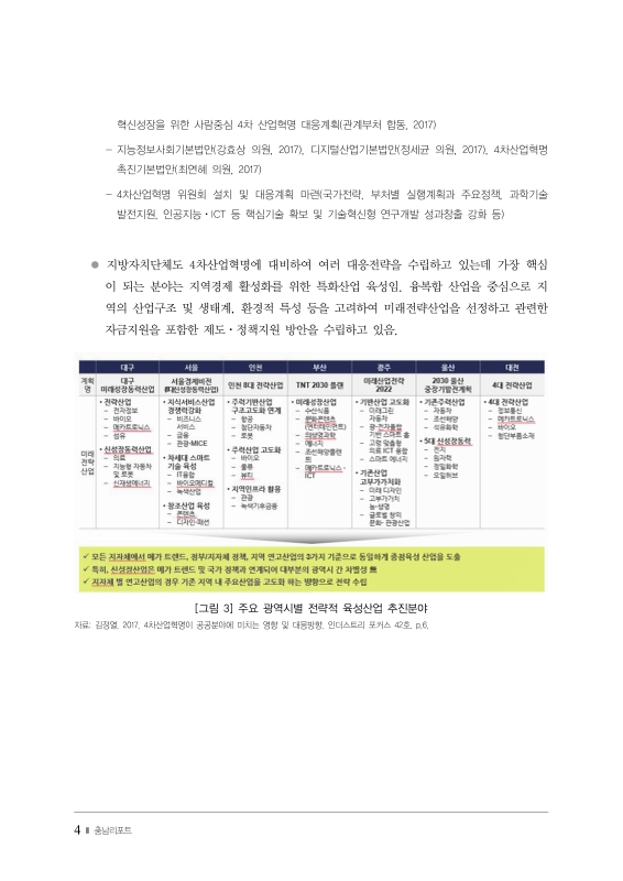 미리보기 이미지 5번째