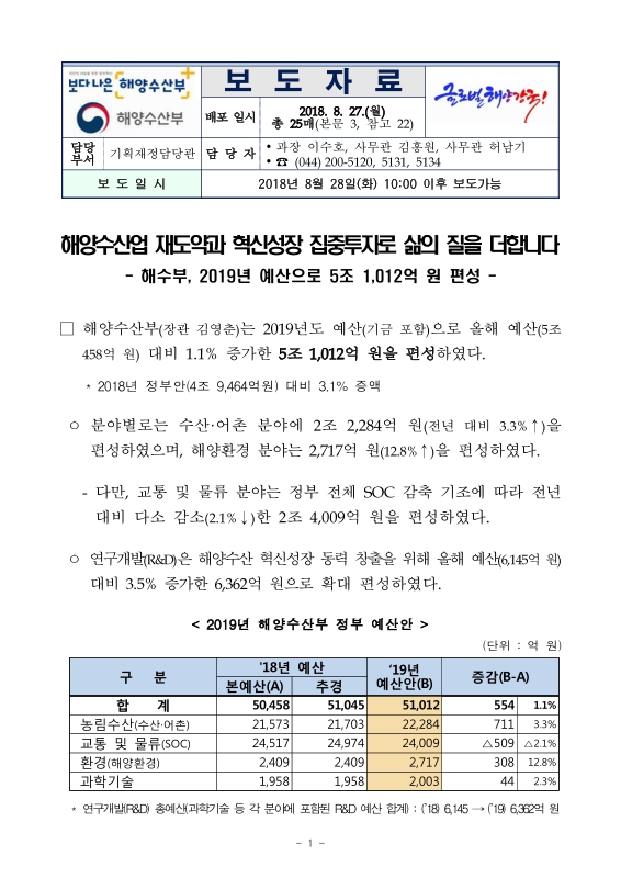 미리보기 이미지 1번째