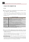 미리보기 이미지 4번째