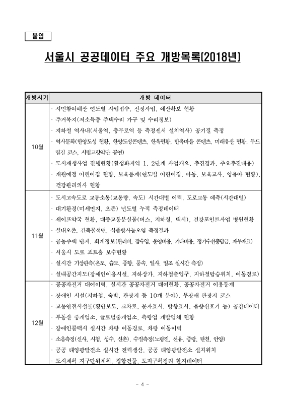 미리보기 이미지 4번째