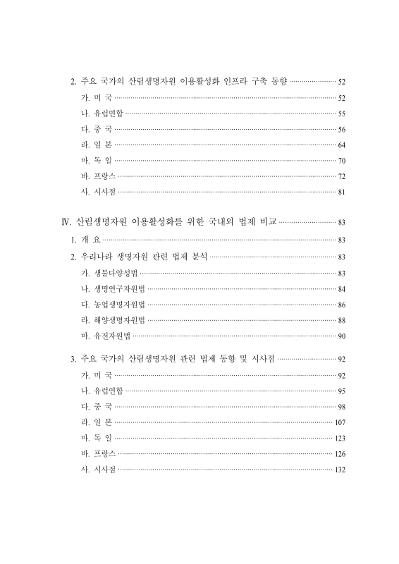 미리보기 이미지 5번째