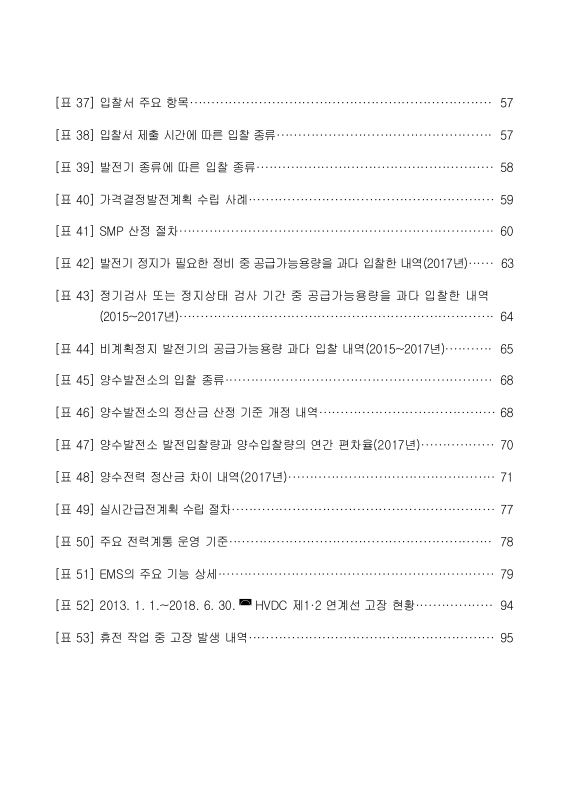 미리보기 이미지 5번째