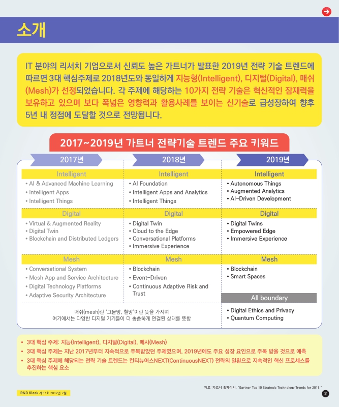미리보기 이미지 3번째