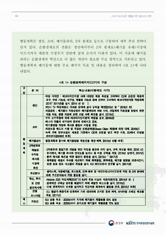 미리보기 이미지 5번째