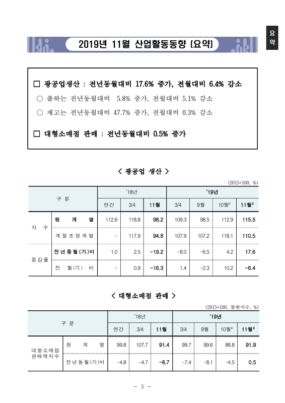 미리보기 이미지 5번째