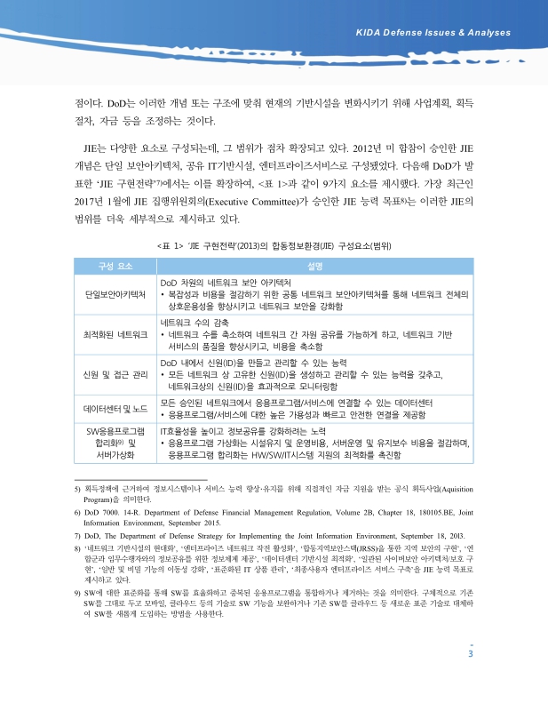 미리보기 이미지 3번째