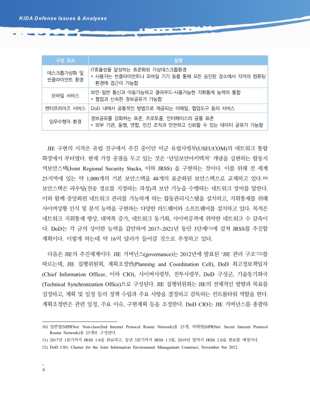 미리보기 이미지 4번째
