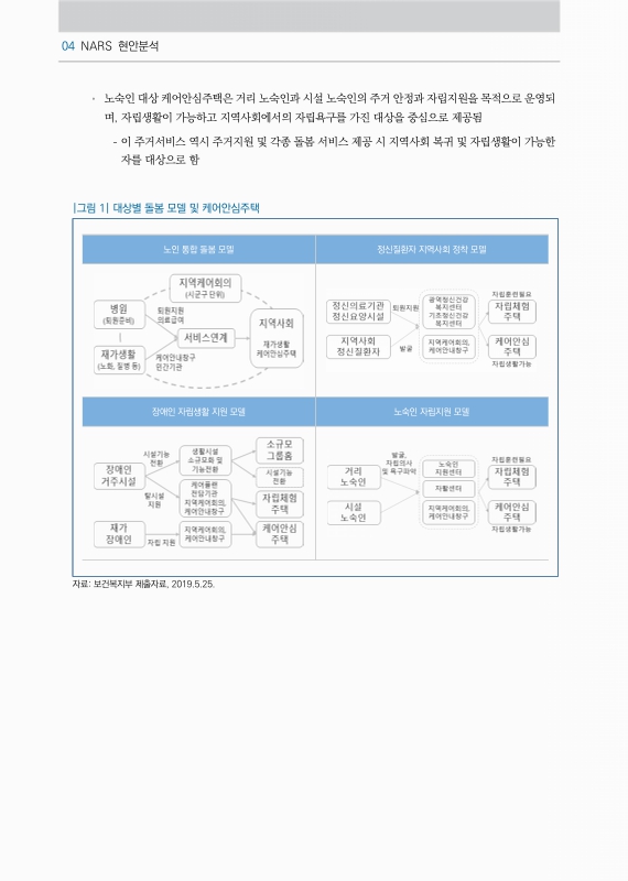 미리보기 이미지 5번째