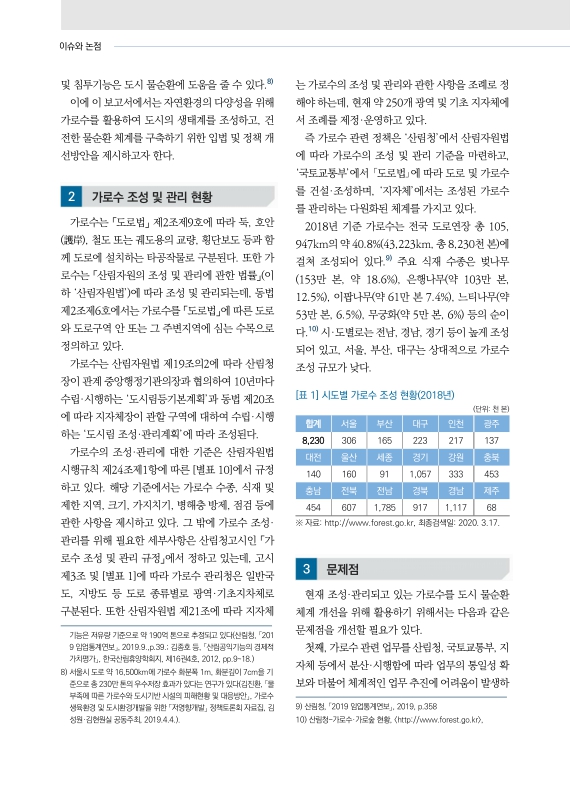 미리보기 이미지 2번째