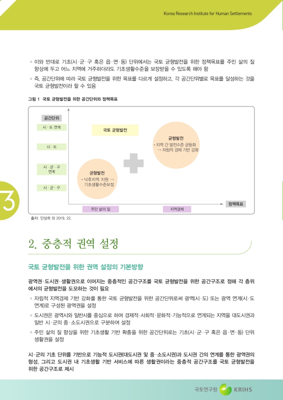 미리보기 이미지 3번째