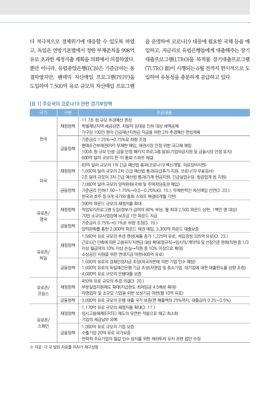 미리보기 이미지 3번째