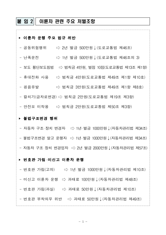 미리보기 이미지 5번째