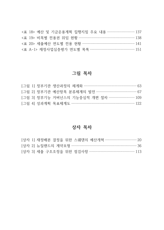 미리보기 이미지 5번째