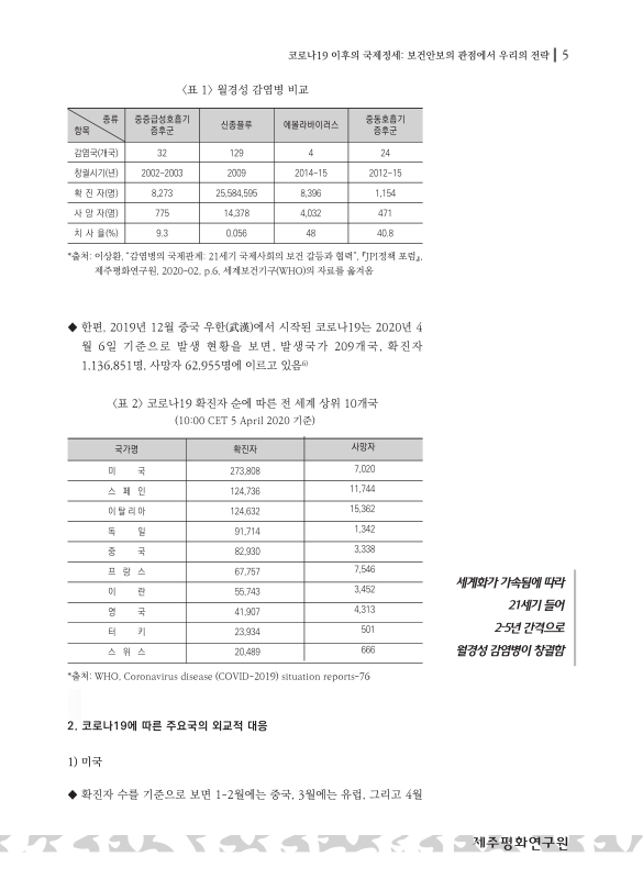 미리보기 이미지 5번째