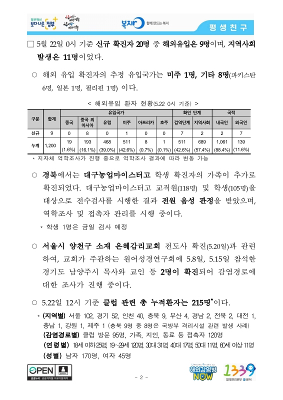 미리보기 이미지 2번째