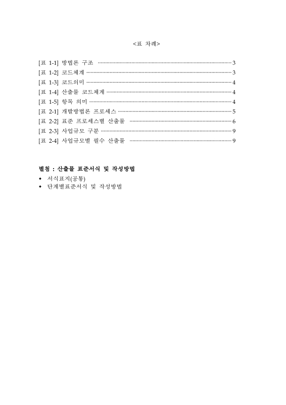 미리보기 이미지 4번째