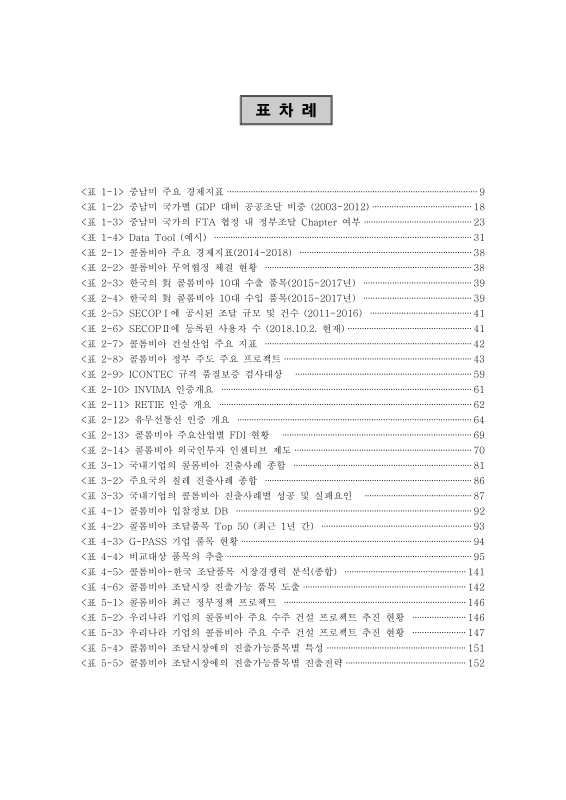 미리보기 이미지 5번째