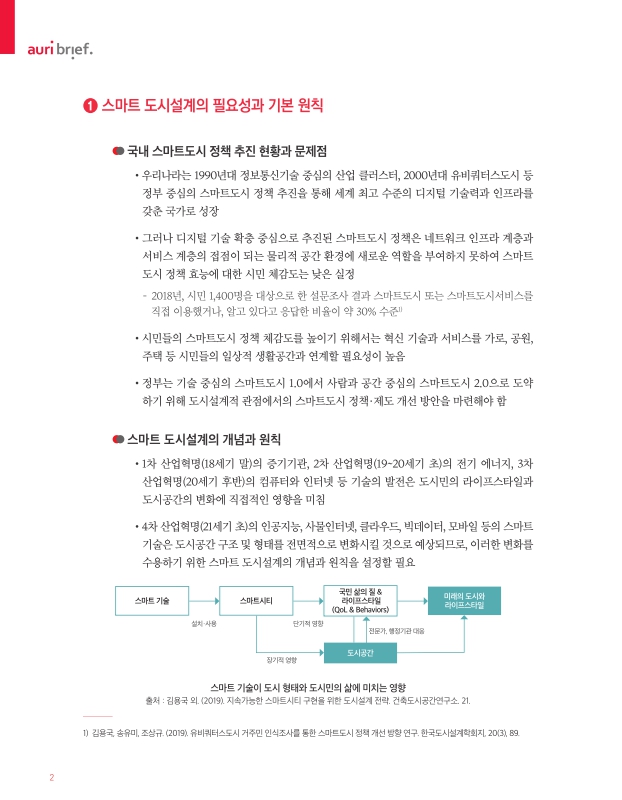 미리보기 이미지 2번째