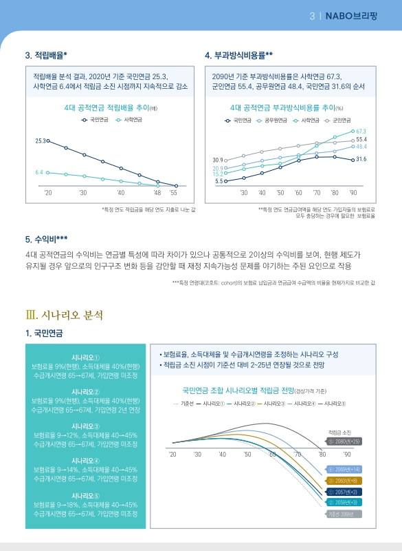 미리보기 이미지 3번째