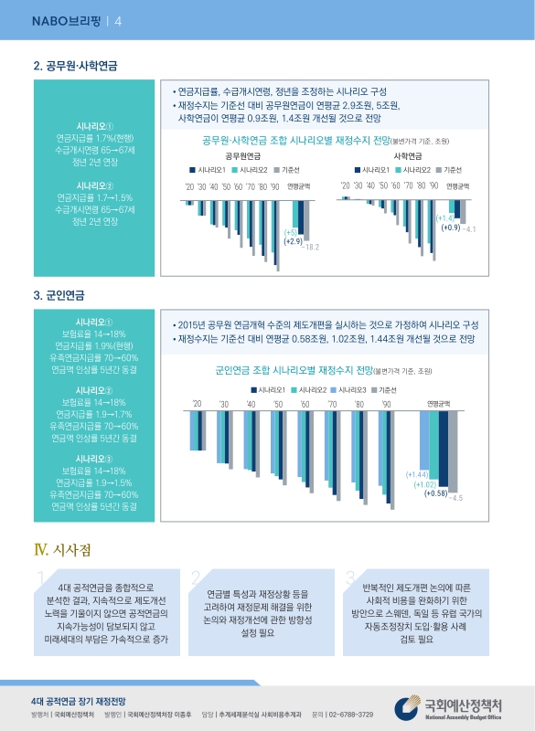 미리보기 이미지 4번째