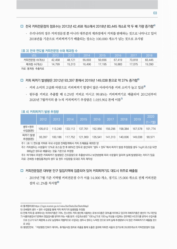 미리보기 이미지 4번째