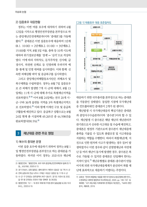 미리보기 이미지 2번째