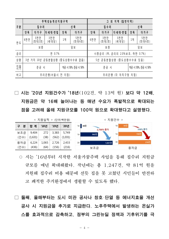 미리보기 이미지 4번째