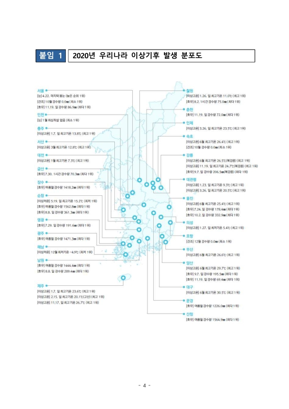 미리보기 이미지 4번째