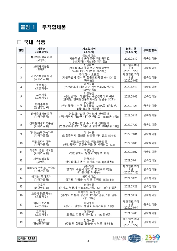 미리보기 이미지 4번째