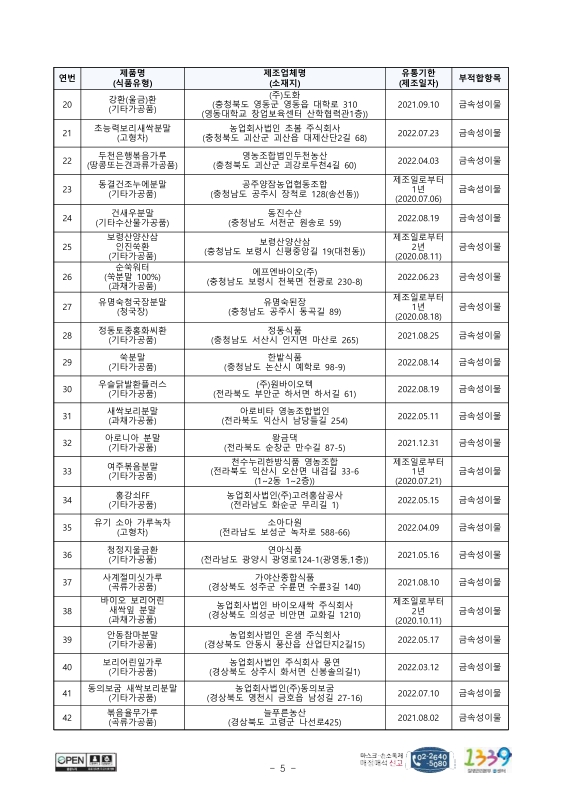 미리보기 이미지 5번째