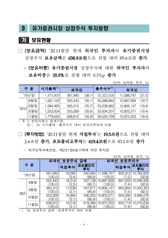 미리보기 이미지 4번째