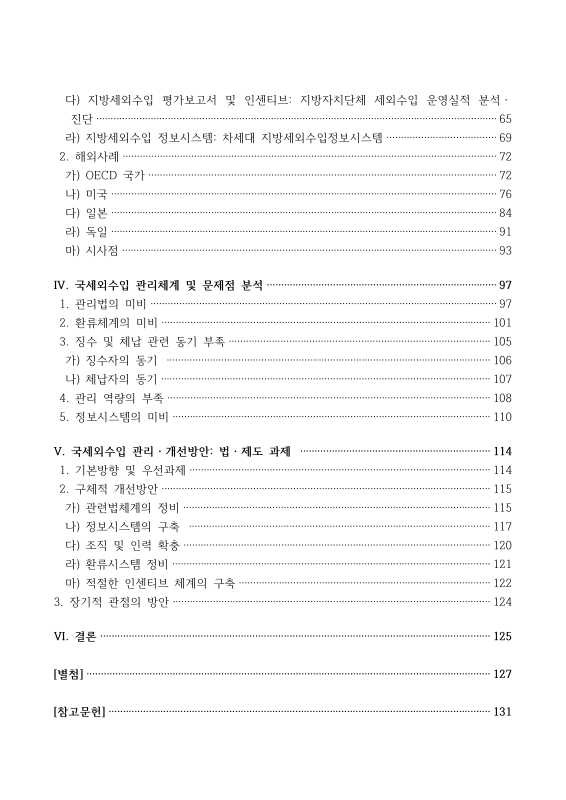 미리보기 이미지 5번째