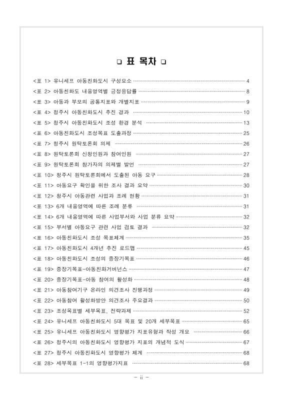 미리보기 이미지 5번째