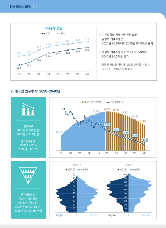 미리보기 이미지 2번째