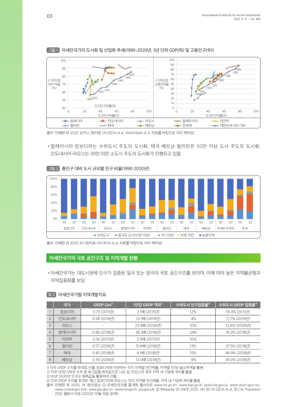미리보기 이미지 3번째