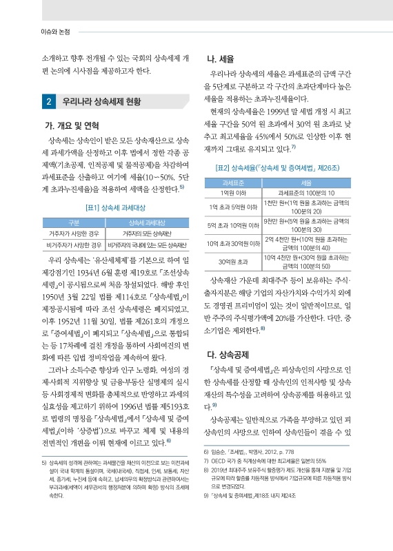 미리보기 이미지 2번째