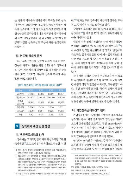 미리보기 이미지 3번째