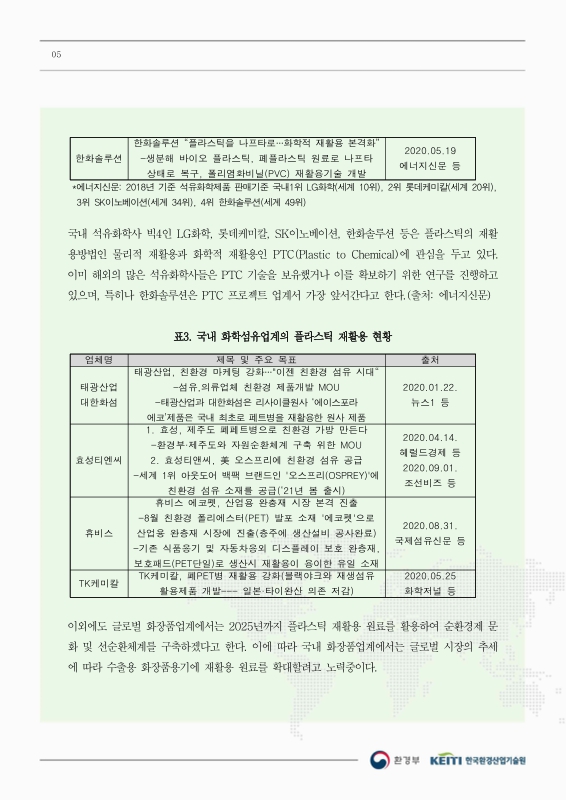 미리보기 이미지 5번째