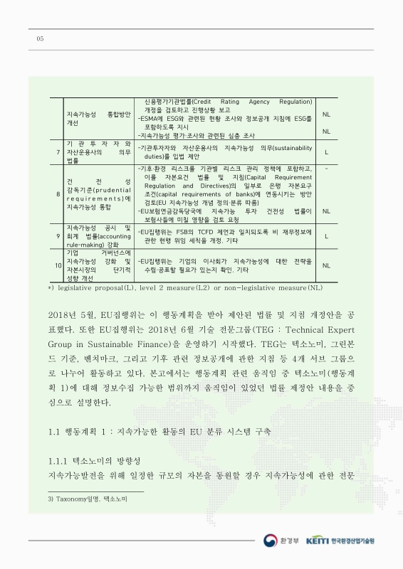 미리보기 이미지 5번째