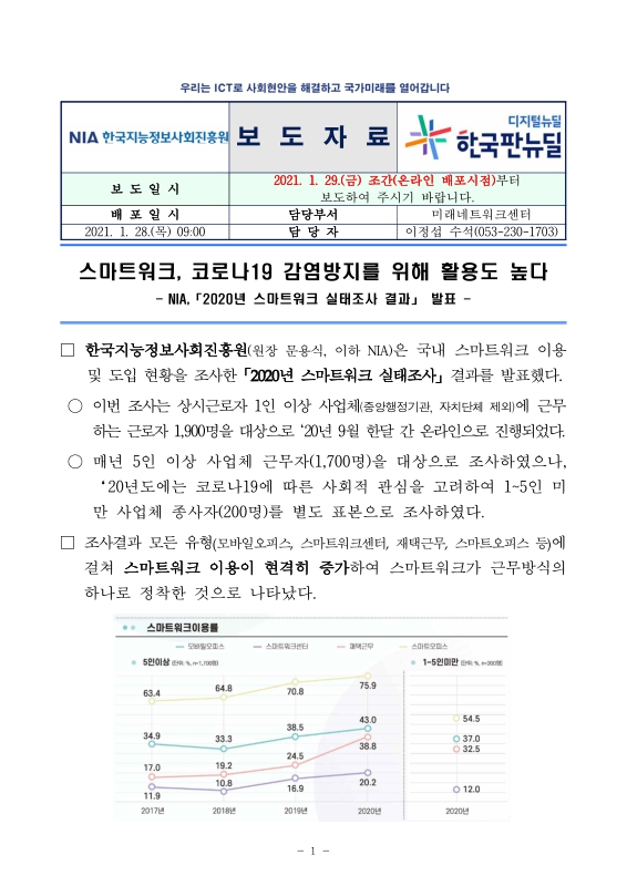 미리보기 이미지 1번째
