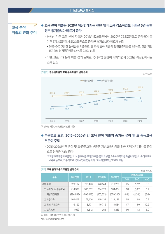 미리보기 이미지 2번째