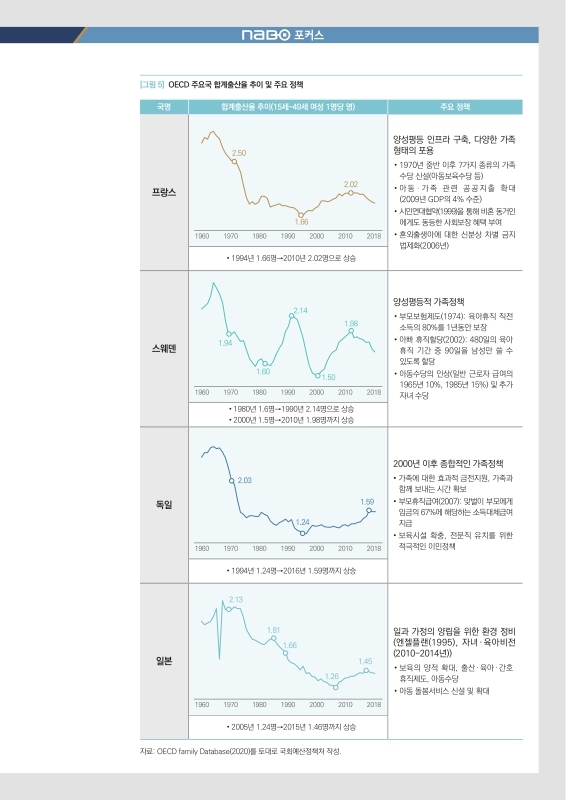 미리보기 이미지 3번째