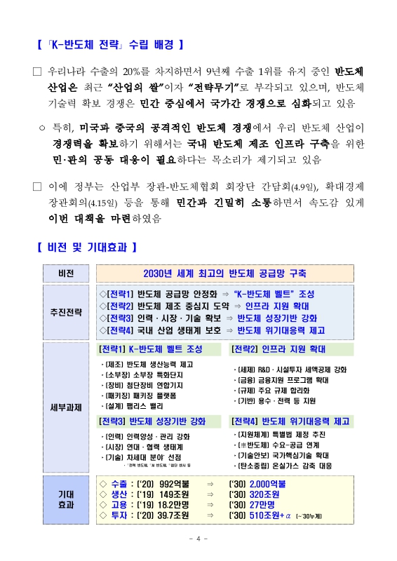 미리보기 이미지 4번째