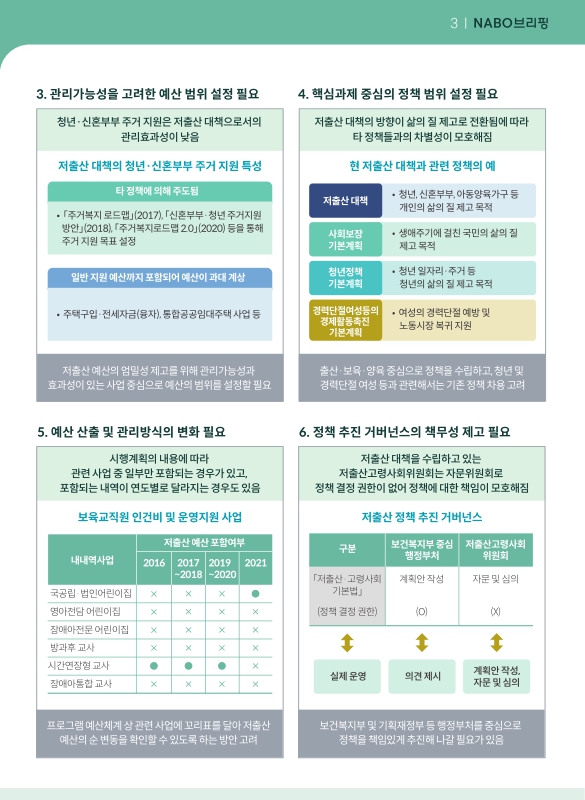 미리보기 이미지 3번째